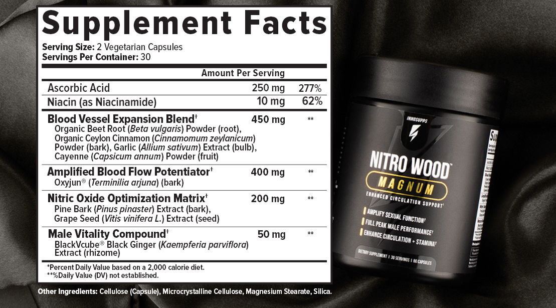 inno-supps-nitro-wood-magnum:-the-natural-solution-to-supercharge-sex-life,-skyrocket-physical-performance-and-boost-blood-flow